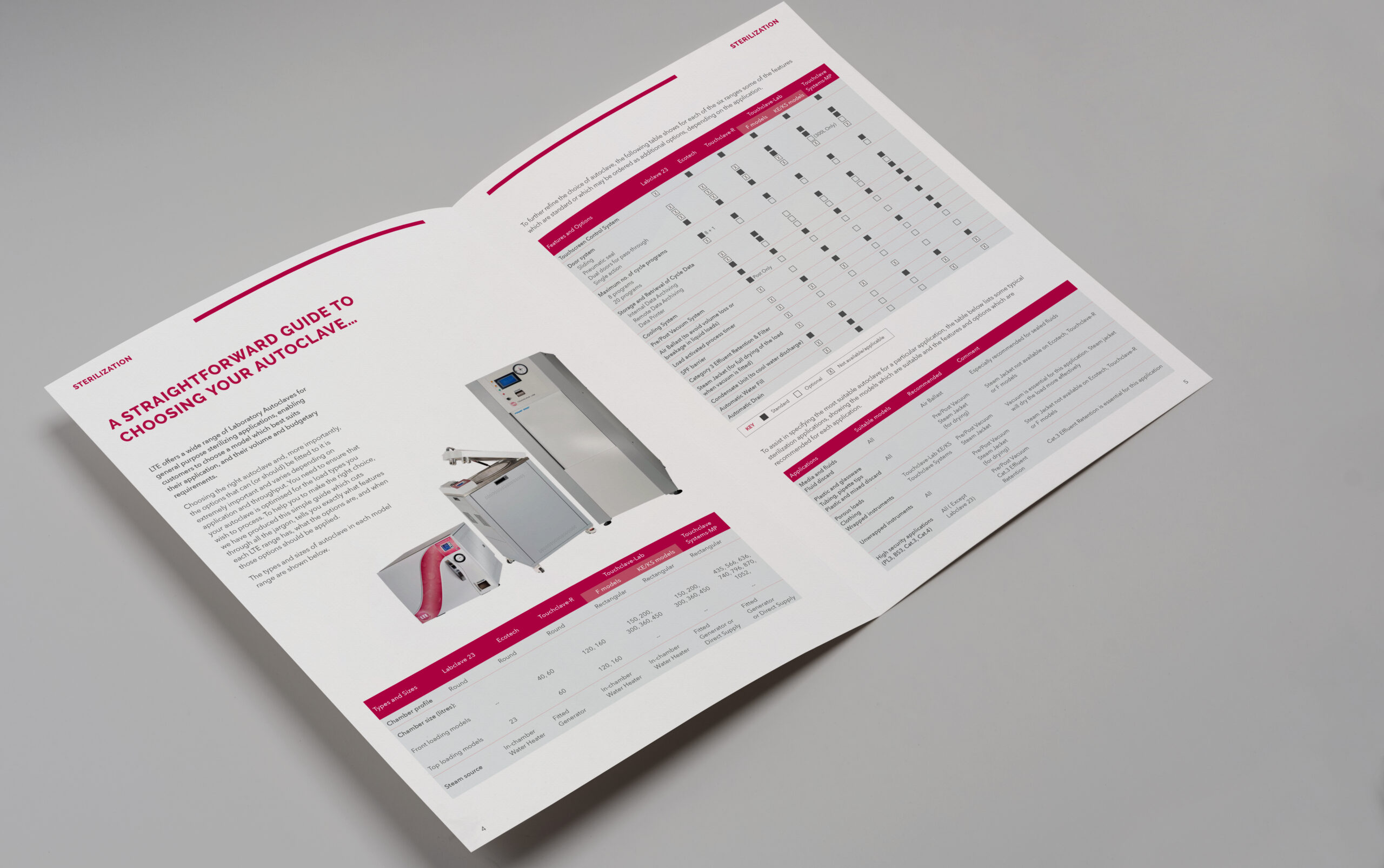 lTE Brochure Mockup scaled